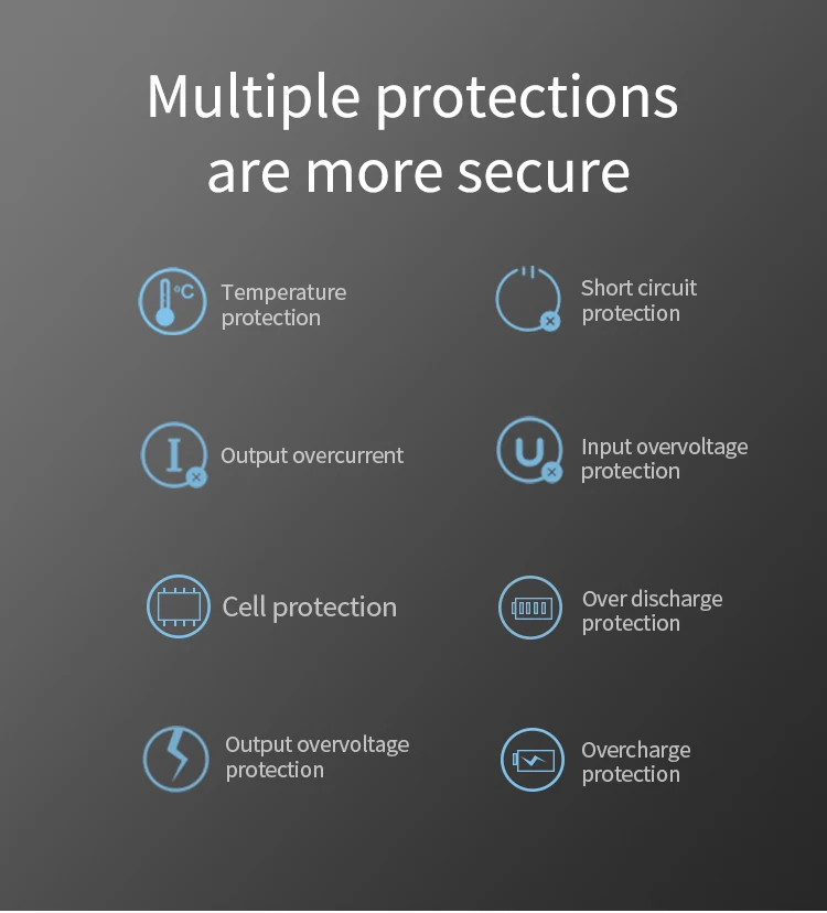 Manufacturer OEM high quality 18W PD charger multi USB charger 7 USB port 1 Type-C port smart charger fast charge 