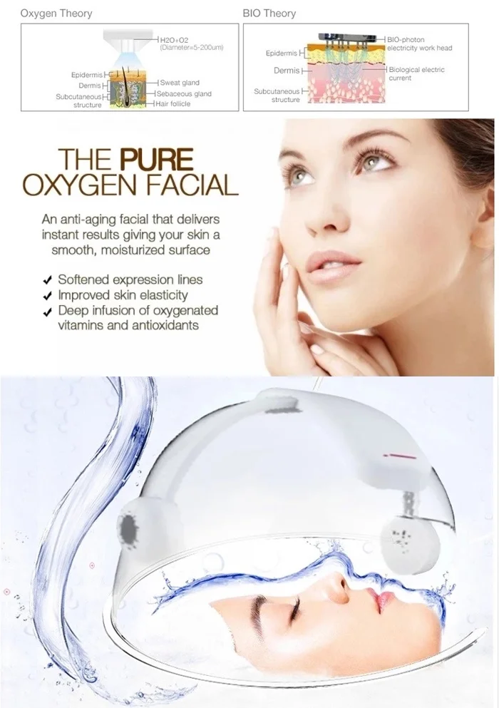 Professional 10 In 1 Oxygen Therapy Equipment Pure Oxygen Dome Mask