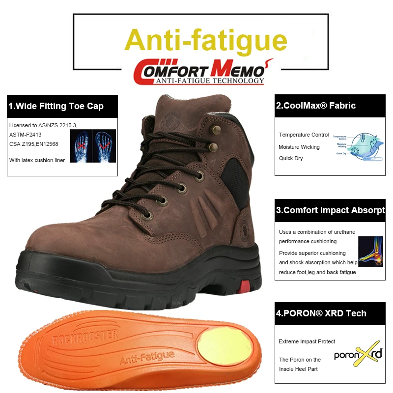 Safety Shoes Denver Co Workwear Commerce City Women's Work Boots Near Me  Buy Workwear Safety Shoes Denver Co,Workwear Commerce City,Women's Work |  