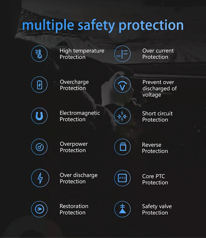 10.safety protection.png