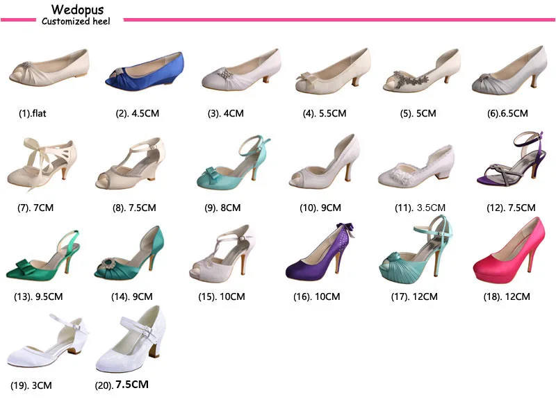 Wedopus heel