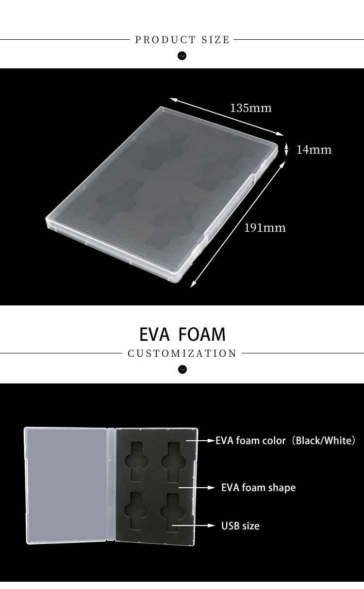 Usbフラッシュドライブプラスチックパッキングストレージsdusbメモリーカードスティックボックスブルーレイdvdテンプレートusbカード