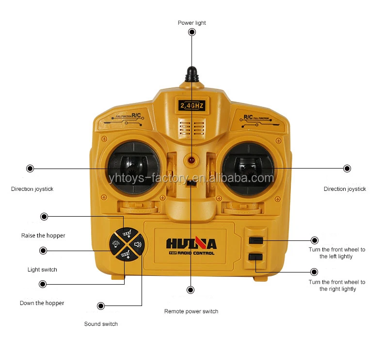 HUINA TOYS 1573 1/14 10CH Alloy RC Dump Trucks Engineering Construction Car Remote Control Vehicle Toy RTR RC Truck Gift for Boy