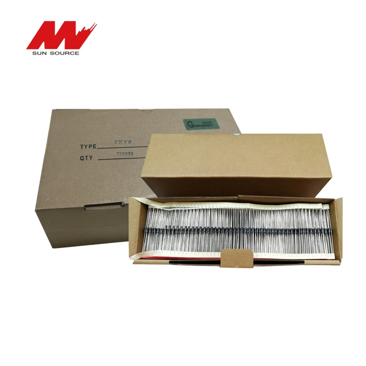 ammo box packing(tb) tips