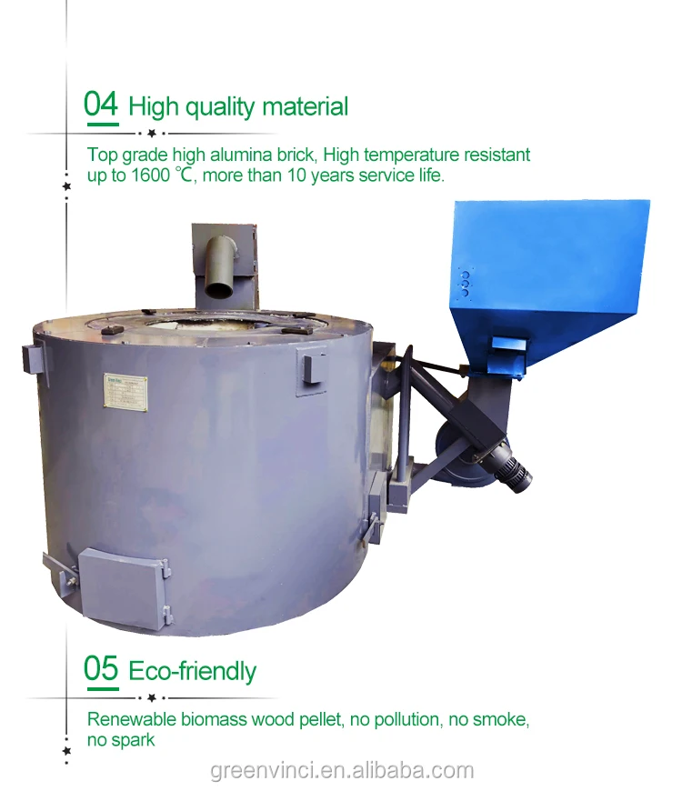 alu melting furnace