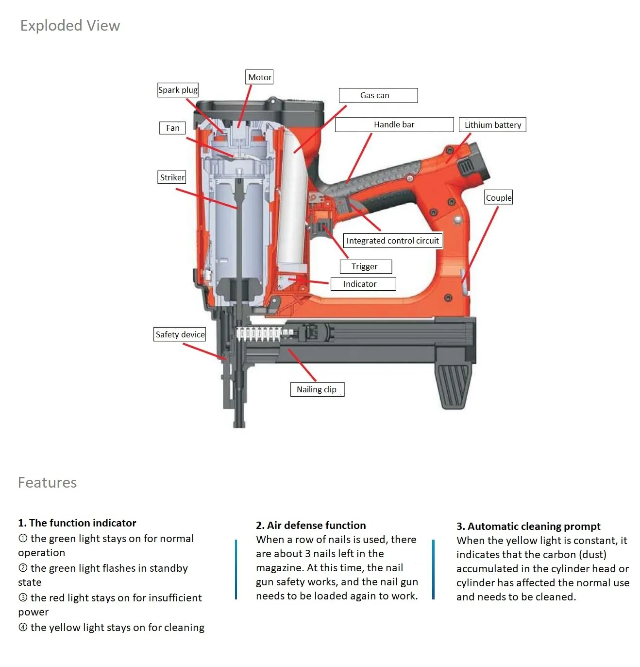 New Listing The Price Of Nail Gun Buy The Price Of Nail Gun