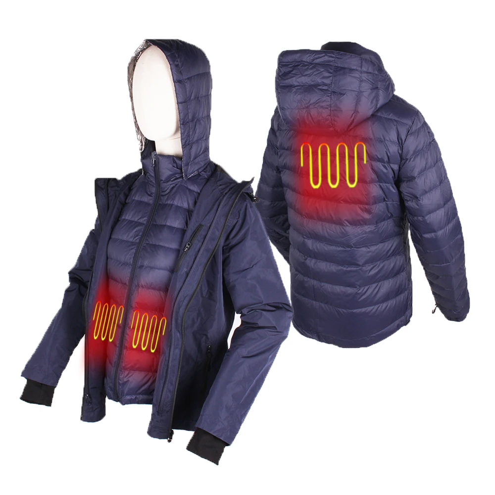infrared jackets