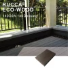 Rucca WPC/PVC Wood Plastic Composite Outdoor Swimming Pool Decking 140*25mm Chinese Supplier
