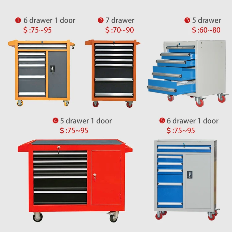 Garage Metal Tool Trolley/ Tool Cart With Handle And Wheels Buy Metal