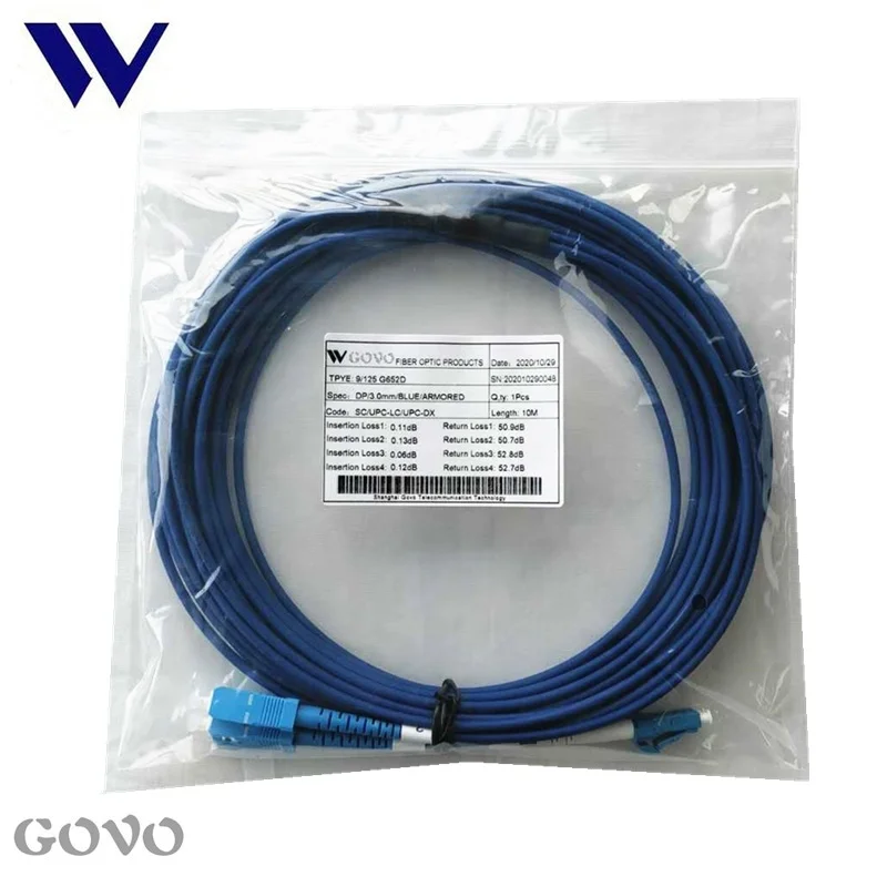 mini armored patchcord.4.jpg