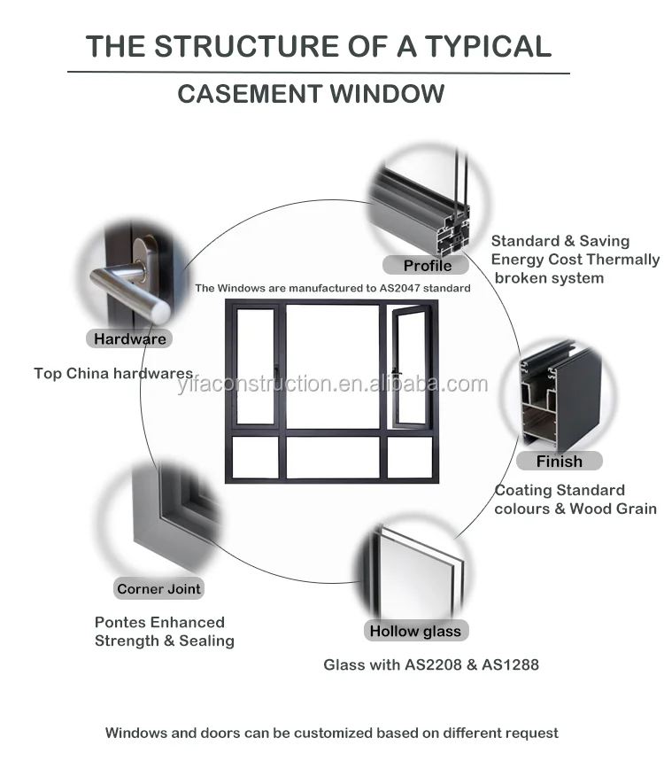 Best selling products aluminium frame casement window aluminum hand crank with fixed glass China Big Manufacturer Good Price