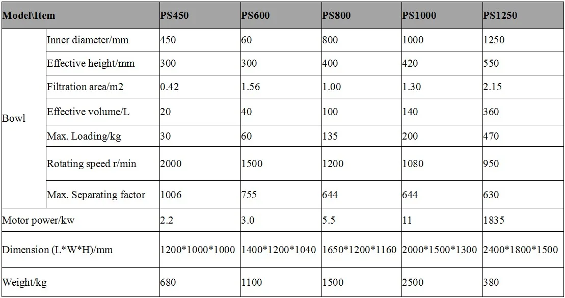 technical parameter.JPG