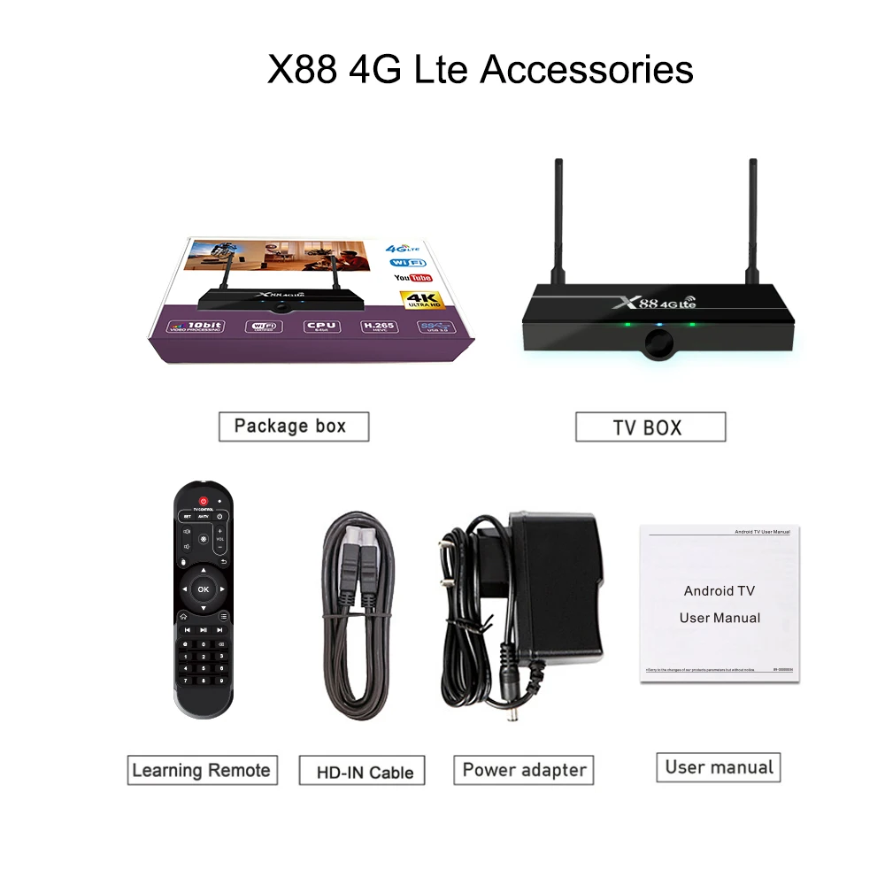 Tv box lte