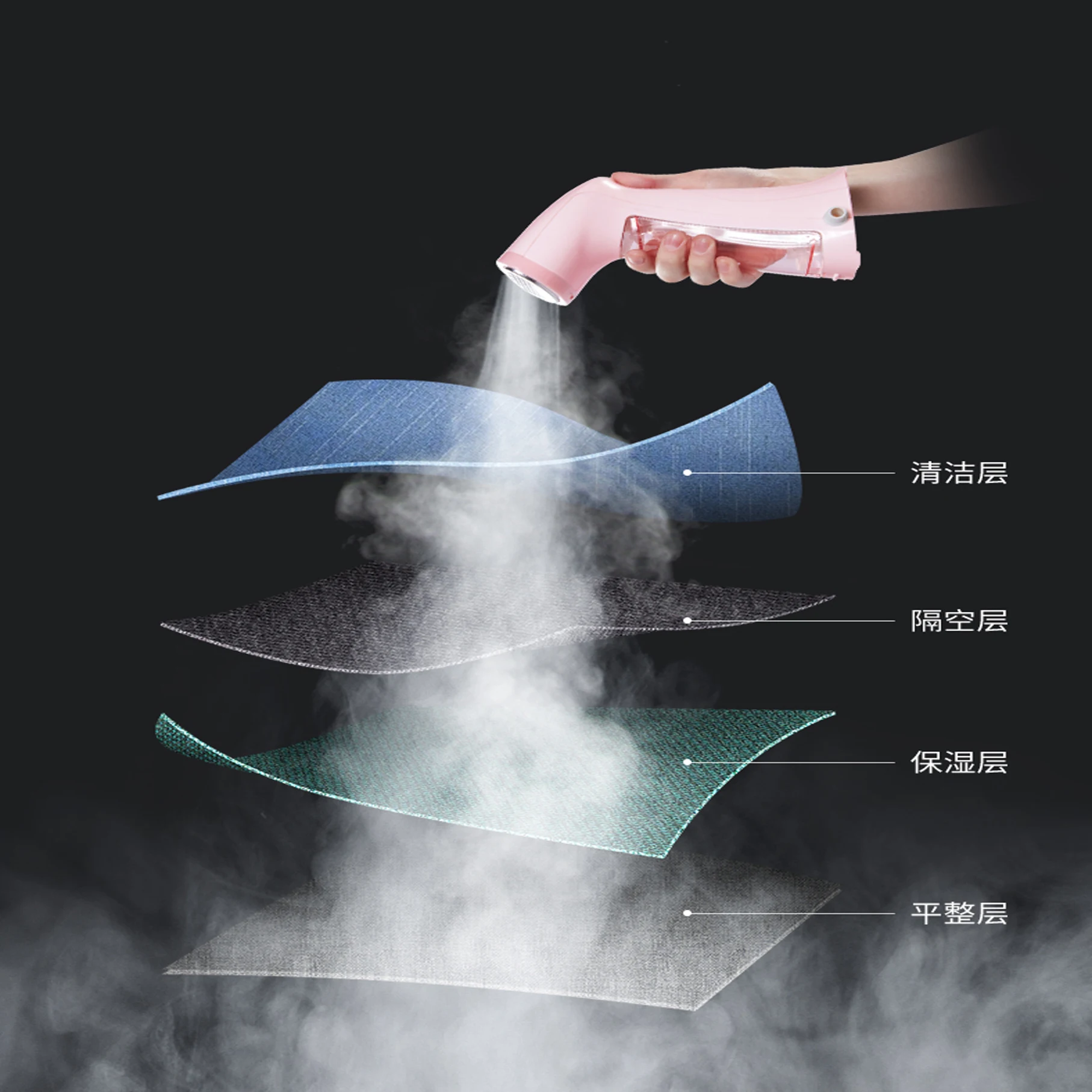 1 Year  Warrant  Powerful Steam Remove Wrinkle Handy Mini  Travel Portable Garment Steamer With CB CE ROHS GS