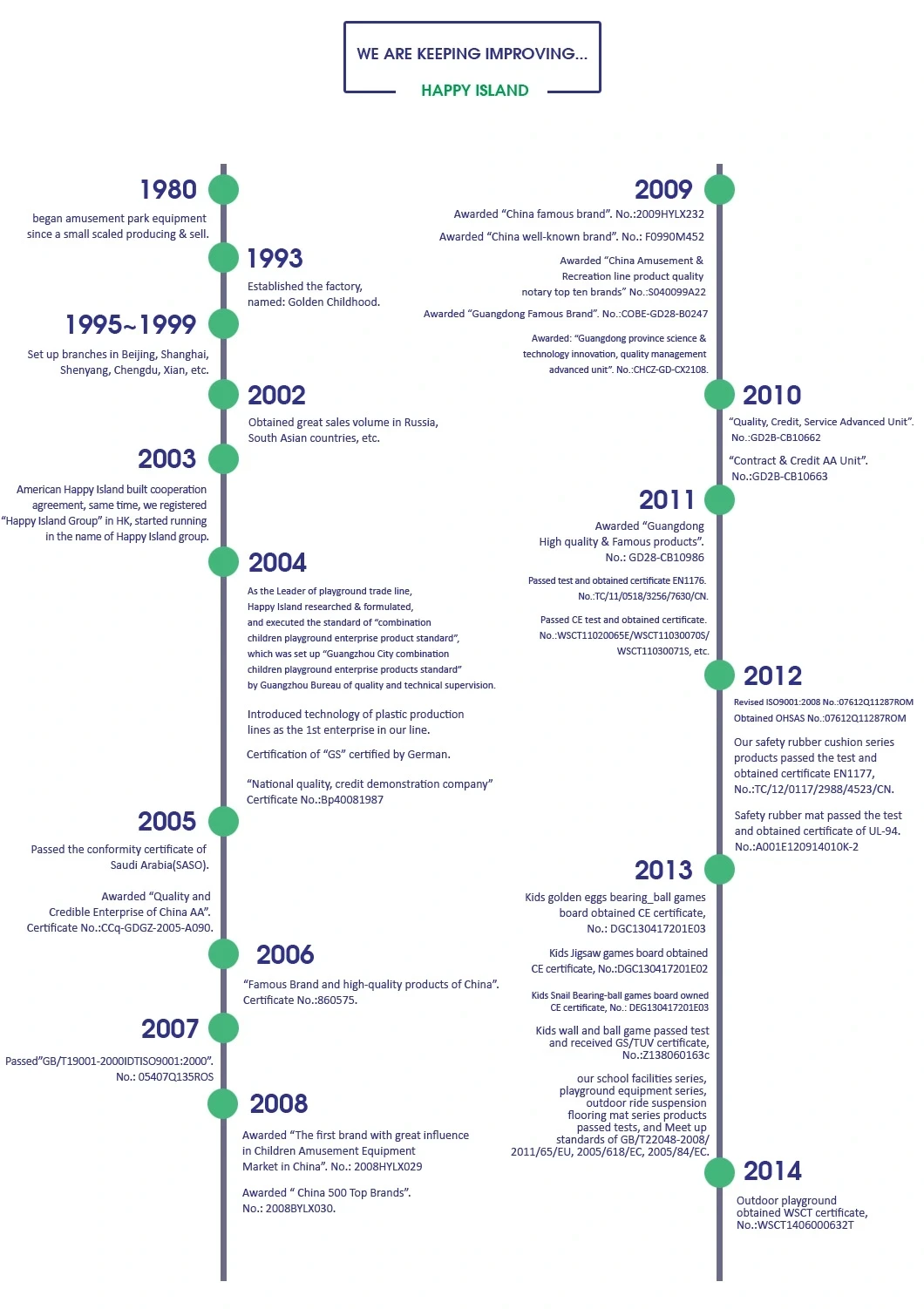 water slides backyard kids