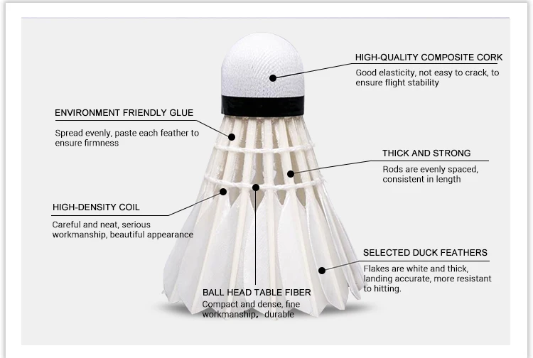 china-duck-shuttlecock-parts-of-badminton-racket-and-shuttlecock-buy