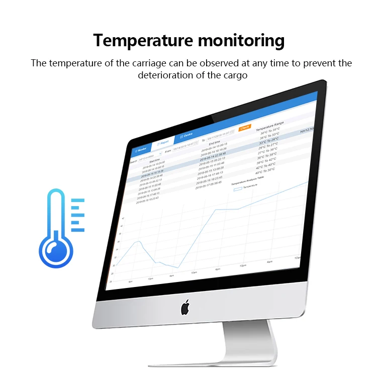 Google Map Supported Tracker Smart Car Alarm System Free Gps Tracking