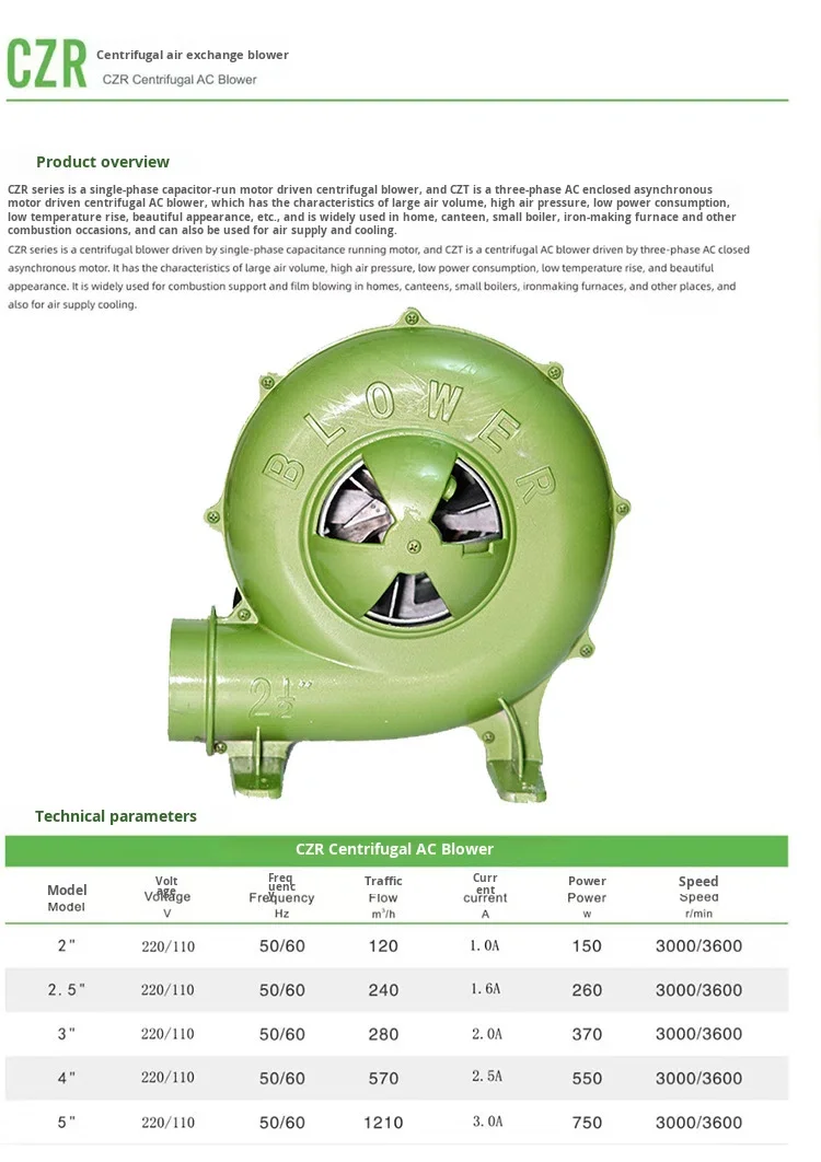 Centrifugal Fan, Cast, CZR - detail 16