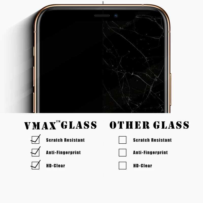 Wholesale 2.5 D Arc 9H Explosion-proof Premium Tempered Glass Screen Protector for iPhone 11 Pro X/XS XR Max