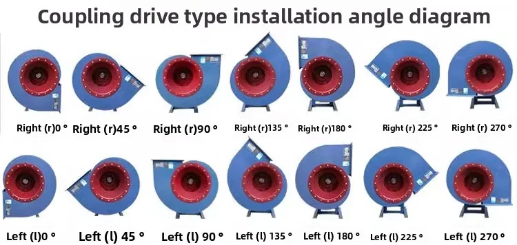 Centrifugal Fan, 4-72D, 380V - detail 8