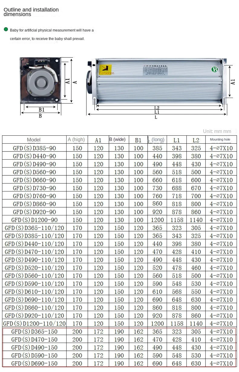 Cross Flow Fans, GFD, 410, 435-155, 455 - detail 8