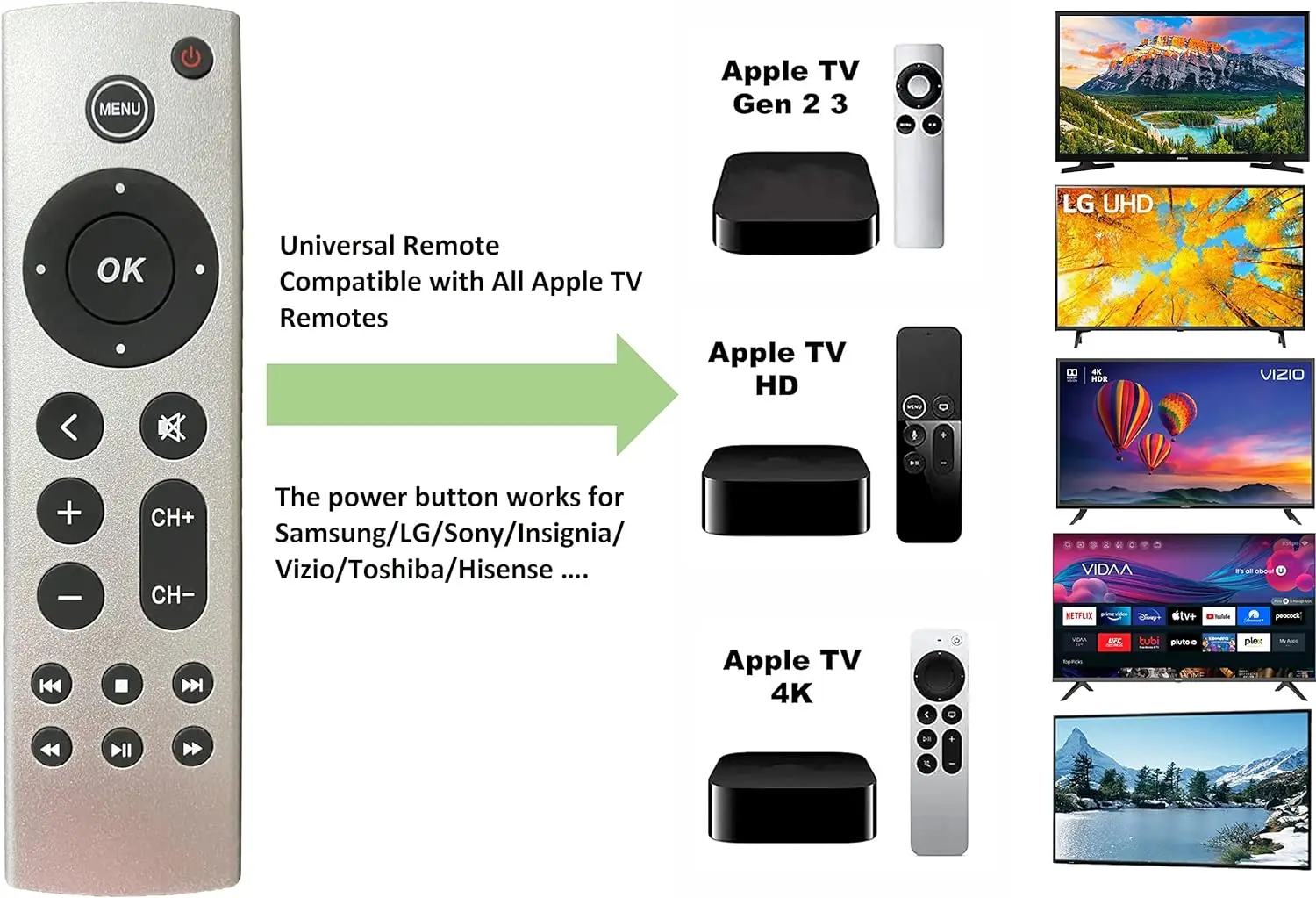 how-to-connect-apple-tv-to-wifi-without-remote-4-best-ways-onlineguys