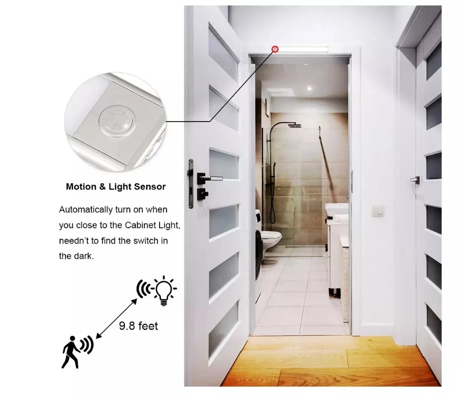 Ultra Slim Usb Interior Cupboard Cabinet Wardrobe Wall Chest 76 Leds PIR Motion Sensor Wireless Led Night Lights