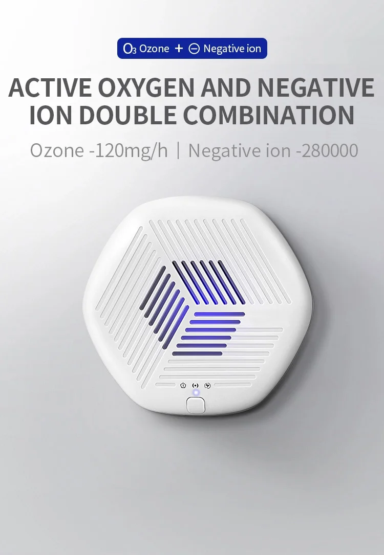 2020 Wireless Portable Odor Formaldehyde Ozone Negative Ion Rechargeable Deodorant Sterilizer Air Purifier