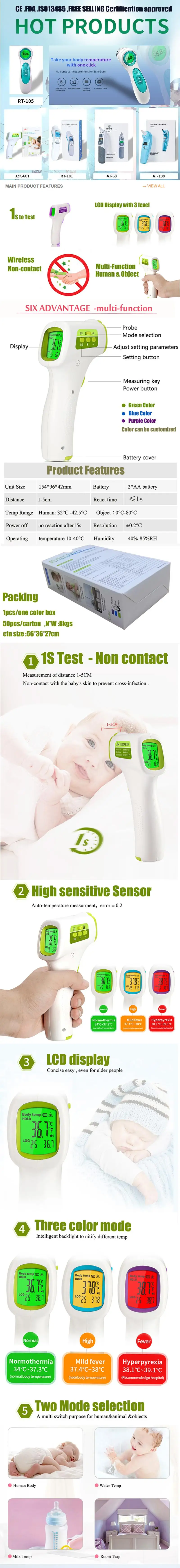 noncontact thermometerinfrared forehead thermometer