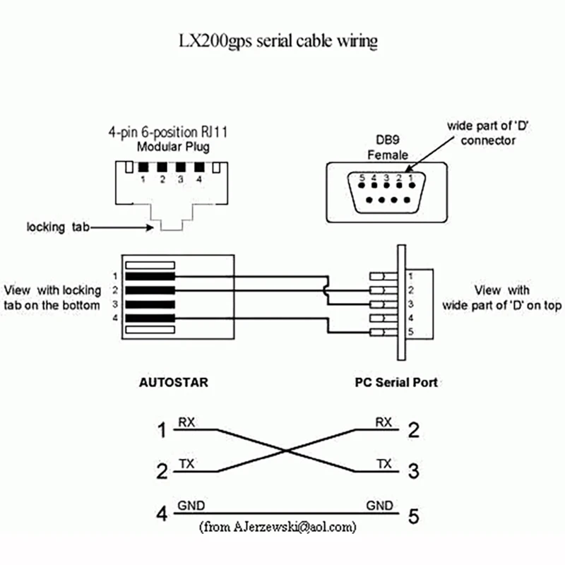 rs232转rj11接线图图片