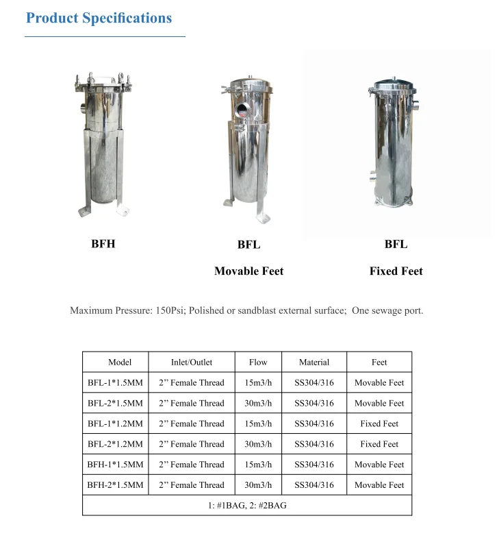 Factory Price Single Bag Filter Housing BFL SS304 Water Filter Housing ...