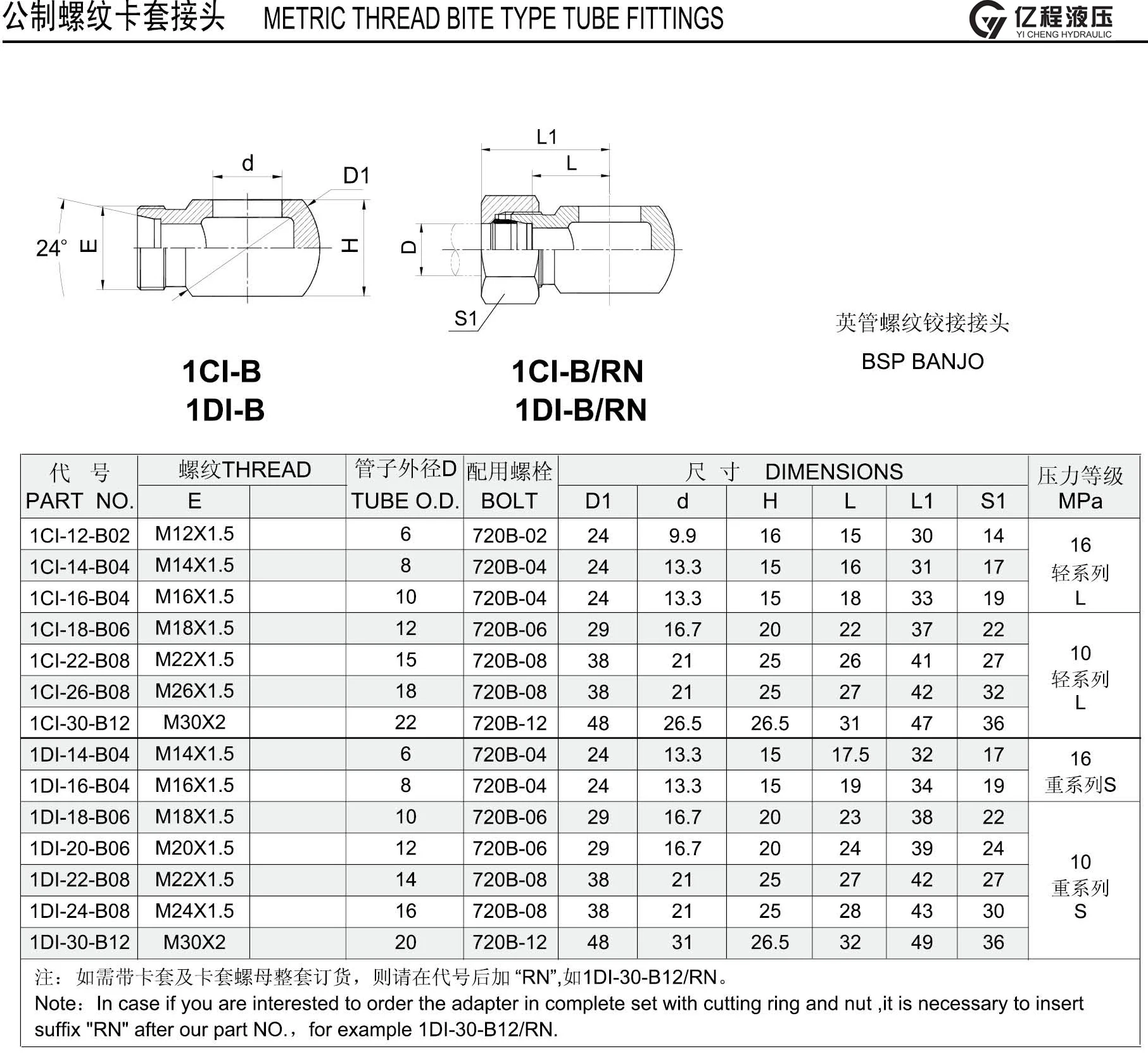 High Pressure Eaton Parker Standard Metric Bsp Banjo Hydraulic Fitting ...