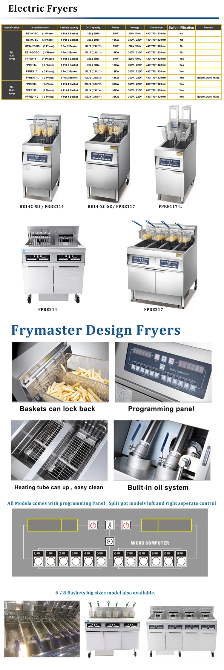 Electric Commercial Stainless Steel Frymaster Machine Fpre114 (1 Phase ...