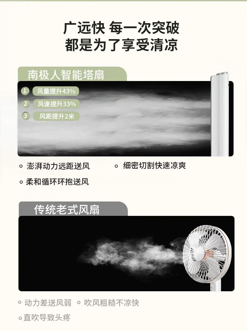 Tower Fan, 3-Speed, 60 W, Metal - detail 24