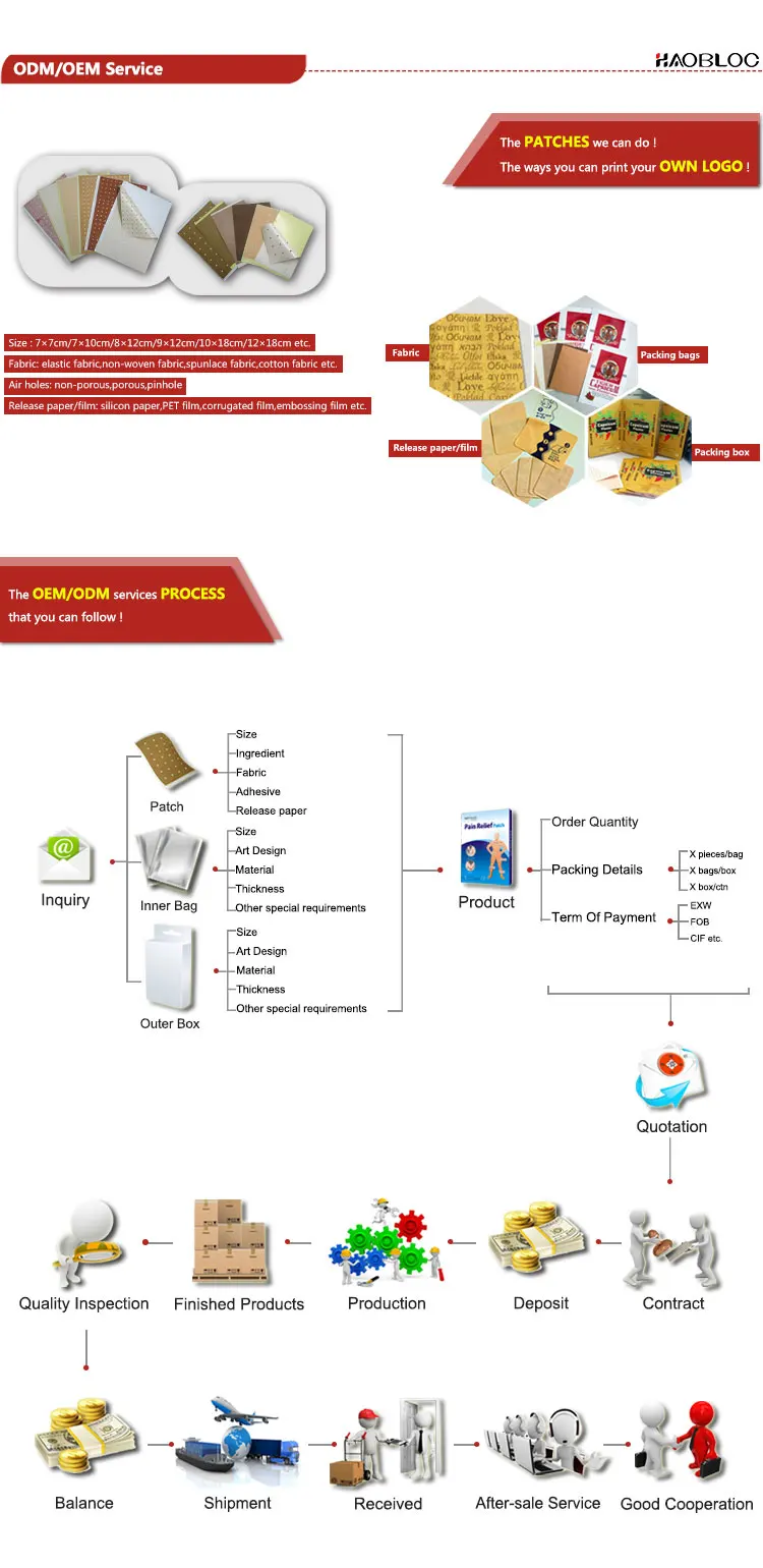 herbal pain patch (4).jpg