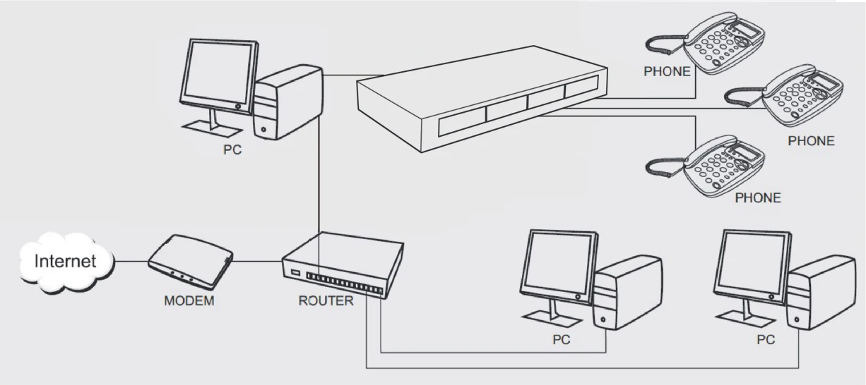 DAR-16U Connection.jpg