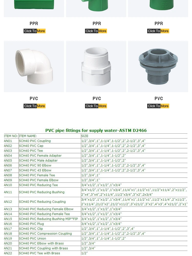 Pvc Pipe Reducer Pvc Pipe And Fittings Pvc Reducing Female Tee For