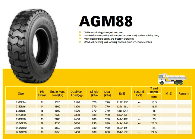 AEOLUS 8.25R20-16PR AGM88 truck tyre for Mining road condition