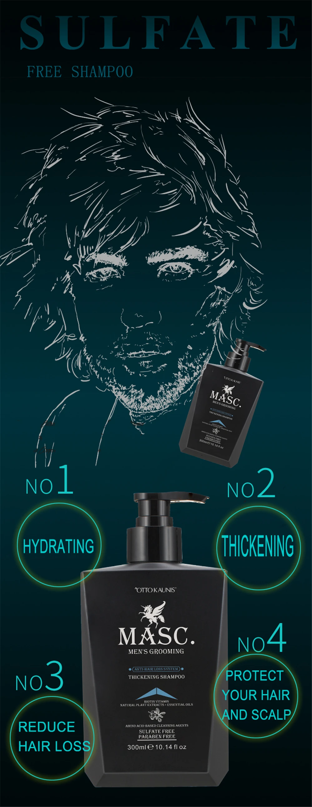 anti-hair loss shampoo (2)