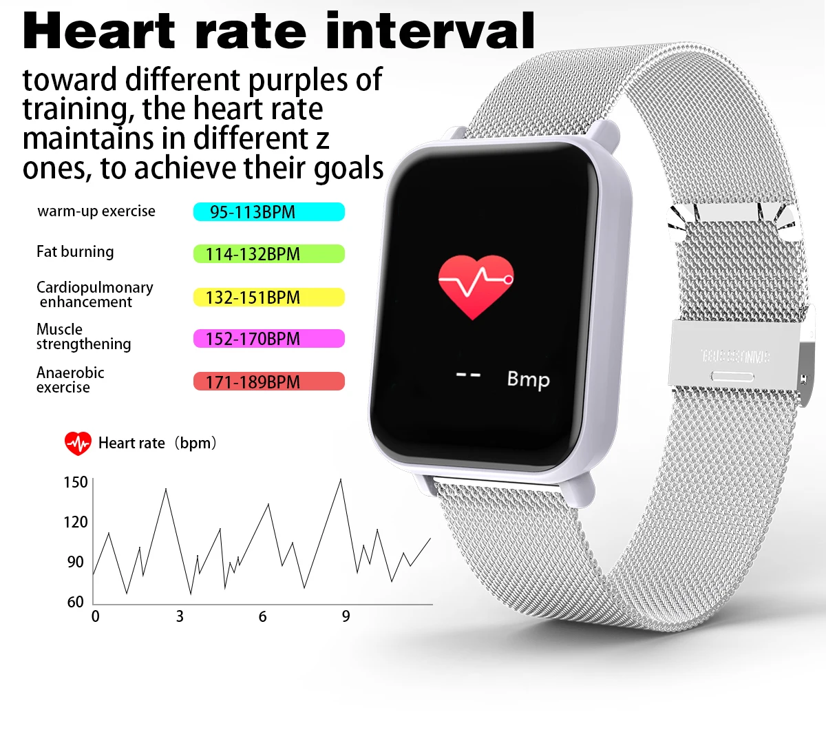 2020 new smart bracelet fitness tracker pedometer smart band