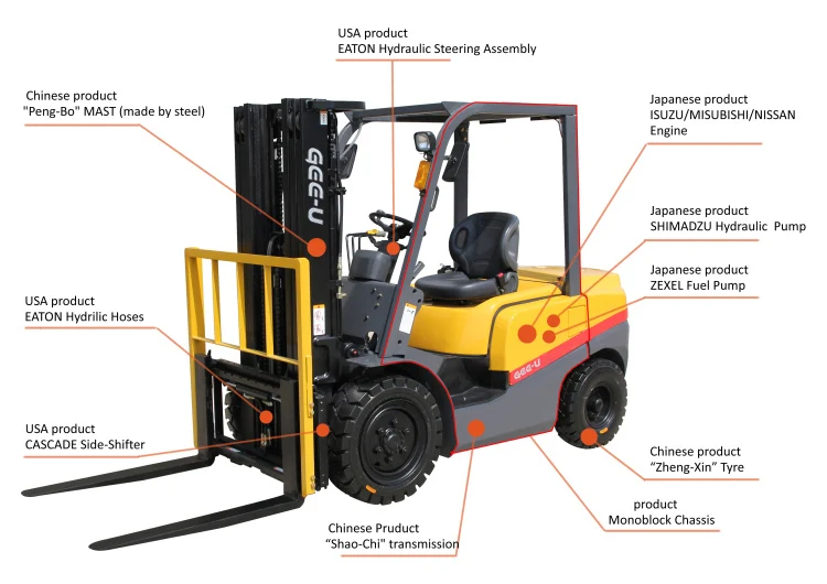 prats brands for GEE-U.jpg