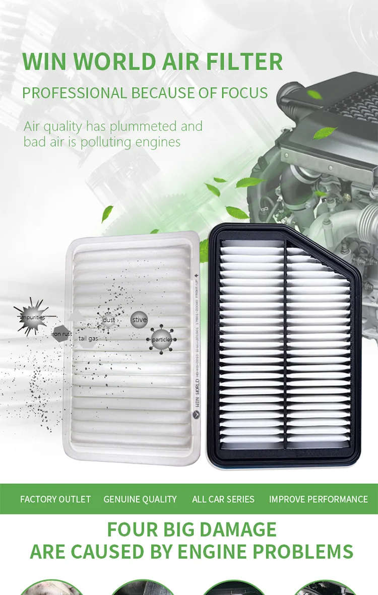 Product Detail : Win World Auto engine parts air filter for Honda 