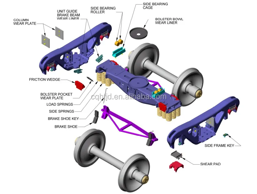 Railway Bogie Center Plate Nylon Wear Liner Buy Bolster Bowl Center