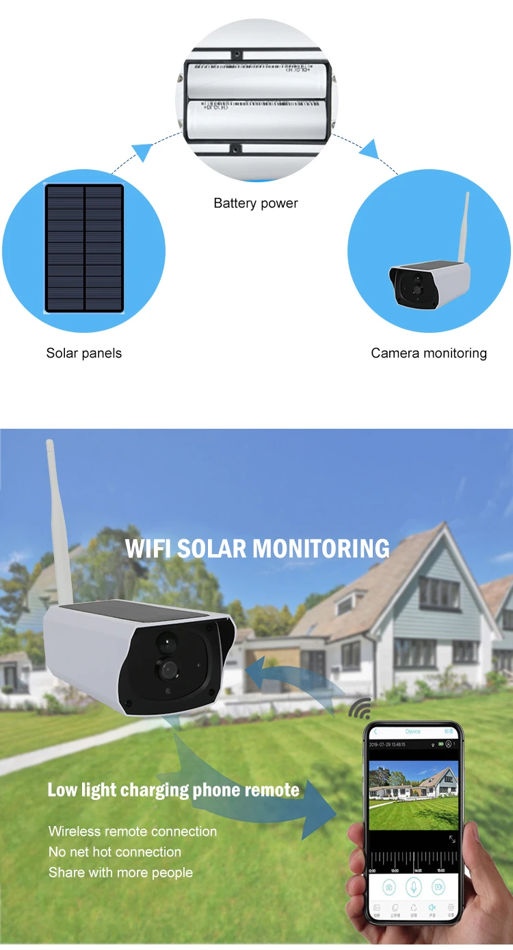 Outdoor IP67 Wireless 2MP 1080P IP Security Surveillance Solar Powered CCTV Wifi Camera