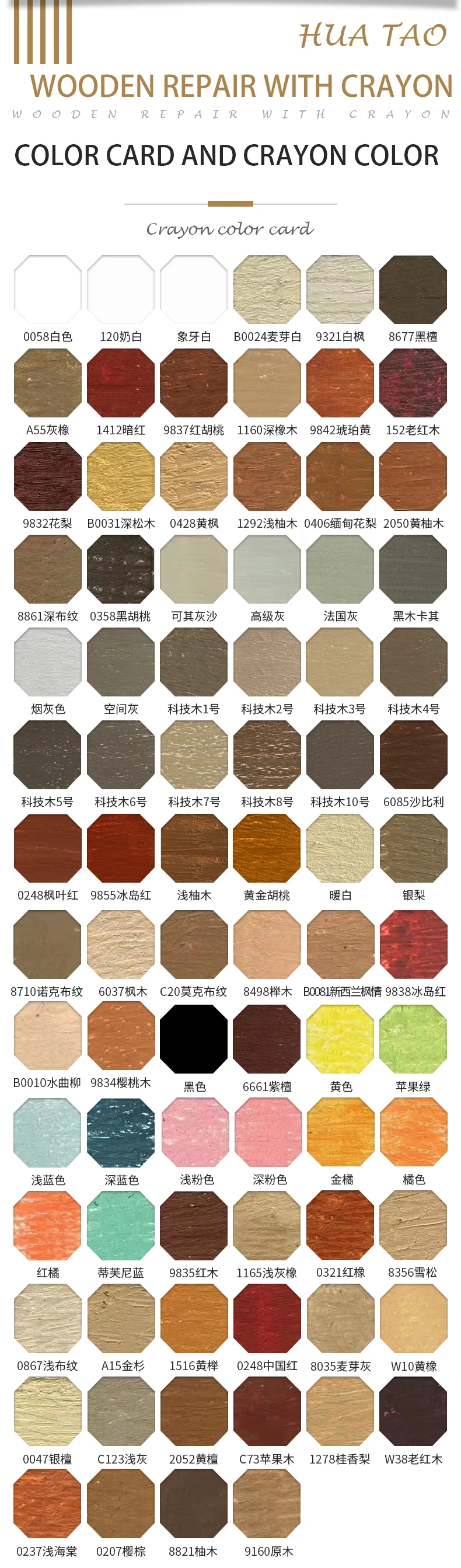 Furniture Repair Paint Floor Kits Color Wax Crayons Wood Fillers Repair