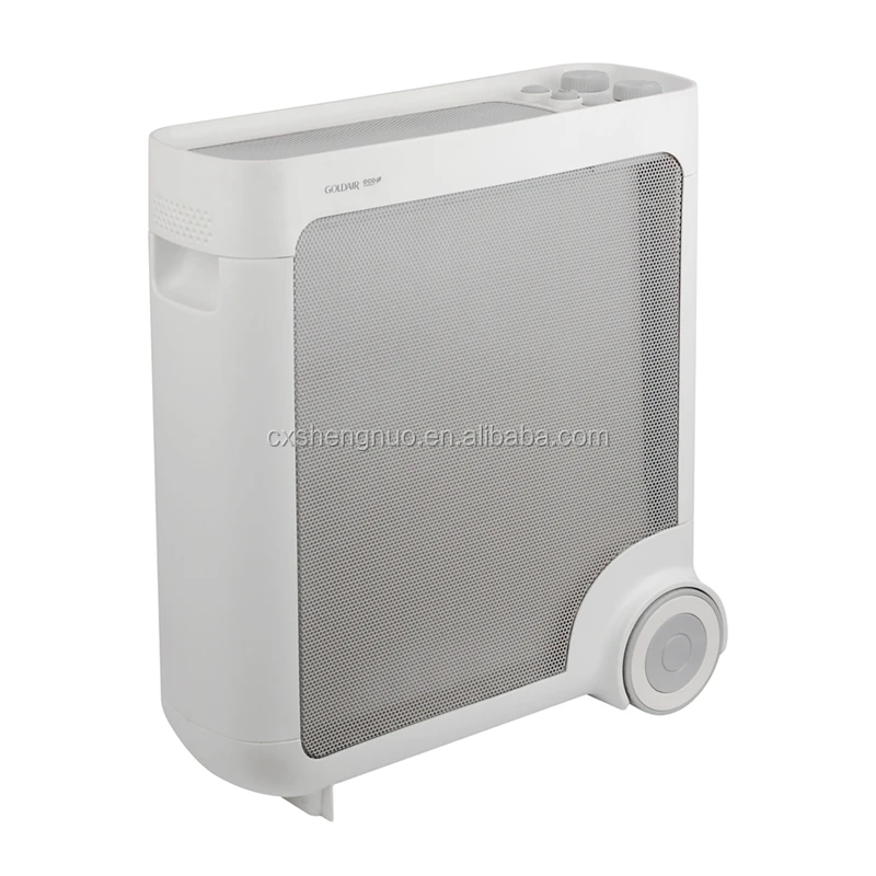 2020 New Design Electric Micathermic Flat Panel Infrared Heater Buy