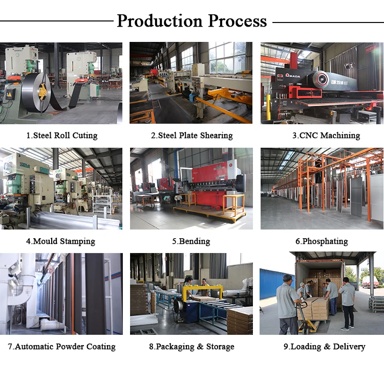 Herramienta Profesional De Gabinete De Garaje Organización De Pared De