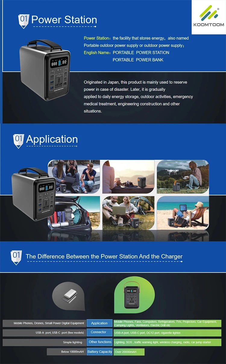 KOOMTOOM 222Wh 60000mAh PD fast charging AC output portable power station for outdoor - ANKUX.COM