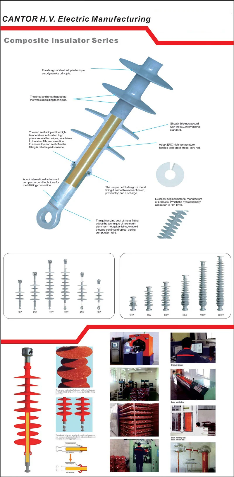 110kv Rod Composite Suspension Insulator - High Performance