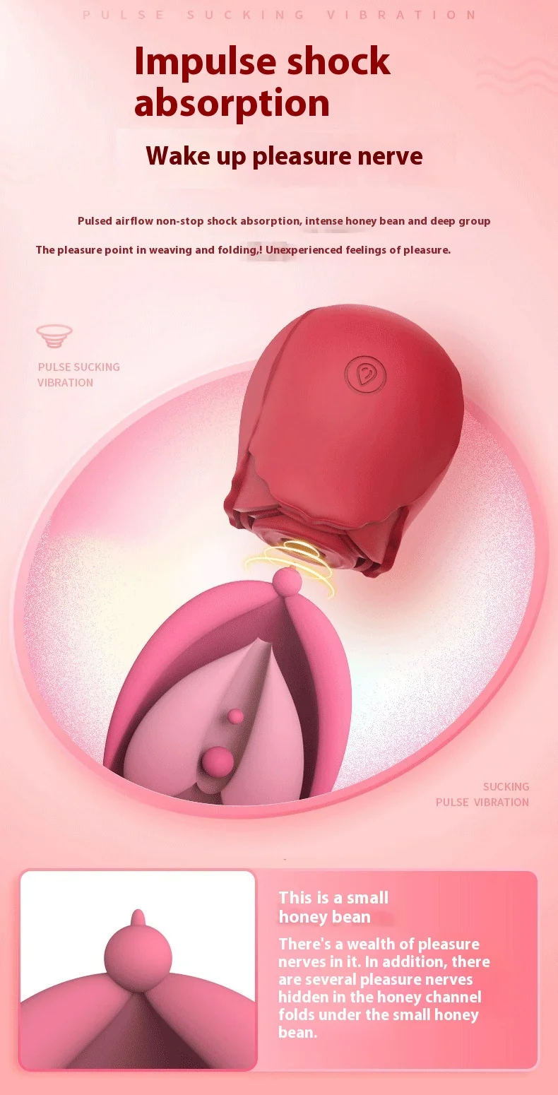 Rose G-Spot Vibrator Masturbator Adult Sex Toy Massager for Women with Vibration Sucking Feature